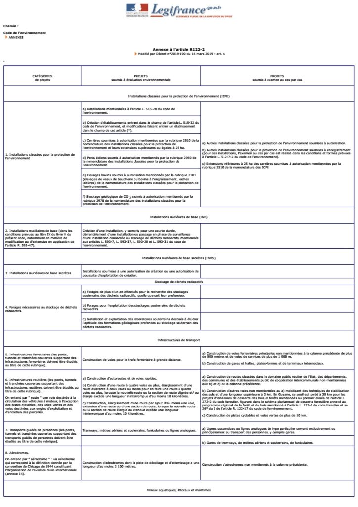 nomenclature cas par cas